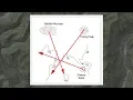 Topo Maps Part 9 Using a Map and Compass to Locate Yourself