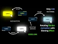 CSS DOUBLE ROTATING BORDER ANIMATION WITH GLOWING HOVER EFFECTS