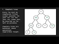 Data Structures in Typescript - Binary Heaps