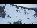 Idaho s snowpack bounces back in February