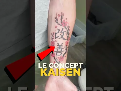 "KAIZEN" ça veut dire quoi ?