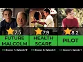 MALCOLM IN THE MIDDLE - All 151 episodes ranked from worst to best