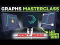 How to Use Motion Graphs in Alight Motion