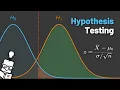 Hypothesis Testing - Explained
