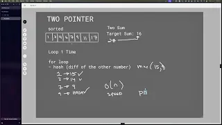 Two Pointer Technique - Two Sum Array Problem
