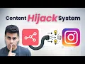 How I Automated Instagram Reels with AI in n8n (free template)