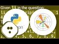 Plotting a list of x y coordinates in matplotlib
