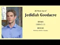Jedidiah Goodacre Movies list Jedidiah Goodacre Filmography of Jedidiah Goodacre