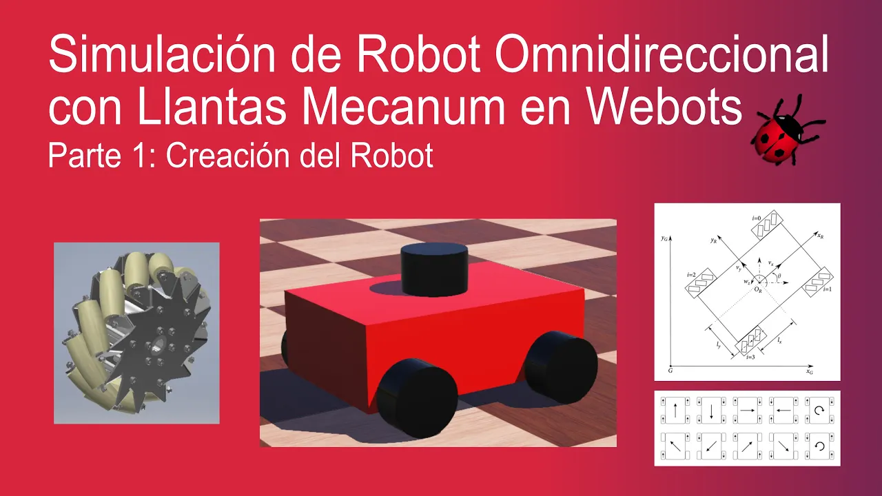 Cómo simular un robot omnidireccional con llantas Mecanum (Parte 1: Creación del robot en Webots)