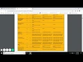AP Credit and Course Placement