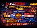 Day 37 Microsoft SQL Server Complete Course Temporary Tables vs Table Variables