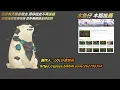 LOL英雄聯盟【快報】免停機緊急更新將上線！三名角色遭削弱 #LOL#英雄聯盟#木魚仔