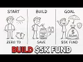 Build a 5 000 Emergency Fund in 6 Months - Starting From ZERO