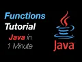 Methods and Functions in Java in Less Than 2 Minutes