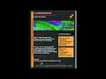 Solid Edge Simulation Training