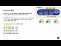 025 Oracle DBA Complete Tutorial - nK Buffer Cache