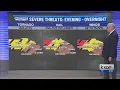 Severe storm threat increases tonight in Central Texas