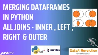 Joining Dataframes In Pandas Merging DataFrames in Pandas Python Pandas Tutorials Data Analyst