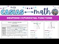 Graphing Exponential Functions Algebra 1 Lesson