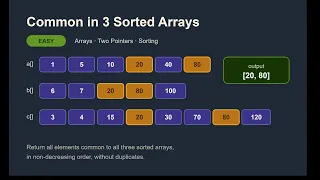 Common Elements in Three Sorted Arrays