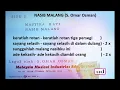 Download Lagu Orchid Abdullah \u0026 Les Coasters - Nasib Malang (S. Omar Osman) - 1970