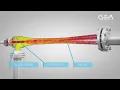Download Lagu Jet pumps / Ejectors working principle