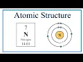 Atomic Structure Bohr Model for Nitrogen N