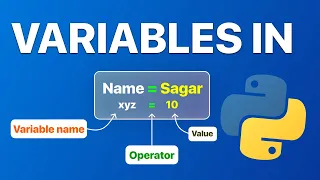 Variables In Python Hindi Explanation Codingwithsagar