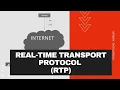 Real-time Transport Protocol RTP and RTCP Network Encyclopedia