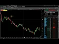 ThinkorSwim Tick Charts What Are They