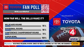 WIVB Buffalo Bills Fan Poll sponsored by Toyota