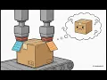 17 Encapsulation Explained in 5 Minutes Message Segment Packet Frame CCNA