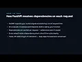Dependency Injection with Depends - FastAPI for Developers