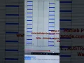 Filter Bank Multicarrier Modulation