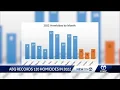 Albuquerque records 120 homicides in 2022