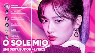 Download IZ*ONE - O Sole Mio (Line Distribution + Lyrics Color Coded) PATREON REQUESTED MP3