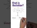 Download Lagu What is ☢️ ⚡️Radiation?