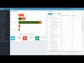 ERP Company Customer