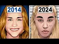 What Happened To Amanda Bynes