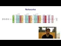 Identifying Compiler and Optimization Options from Binary Code Using Deep Learning Approaches