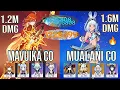 Download Lagu Mavuika \u0026 Mualani BREAK Spiral Abyss Floor 12 – INSANE 1.2M \u0026 1.6M DMG! | Genshin Impact