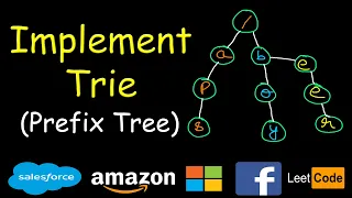 Implement TRIE Leetcode