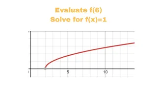 How to evaluate a function from a graph Algebra