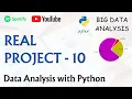 Project - 10 Data Analysis with Python Spotify-YouTube Dataset