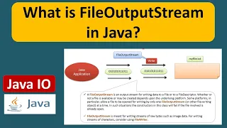 What is FileOutputStream in Java Java IO Java Tutorial