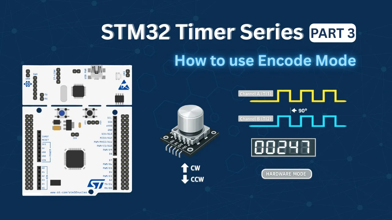 STM32 Timer (Part 3): How to use Encode Mode to interface incremental Encoder