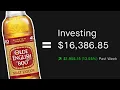 Poor Man s Covered Calls Strategy in Robinhood