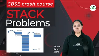 Stack problems Avneet Kaur Saini GeeksforGeeks School