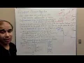 L7 Gradient Descent Algorithm Part