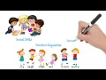 What is Pediatric Occupational Therapy